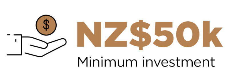 Syndication Website Icons_NZ Daycare Syndication Website Icons_NZ Daycare